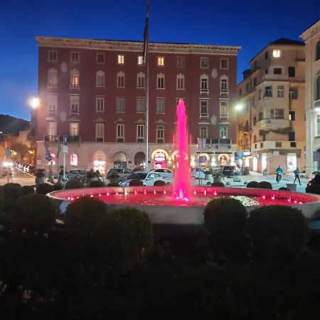 Famous Promenade Riva Daire